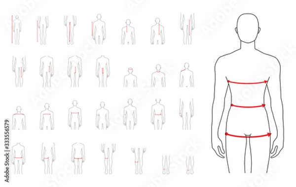 Obraz Men measurements fashion set.