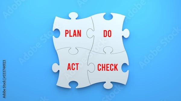 Obraz PLAN DO CHECK ACT - PUZZLE CONCEPT