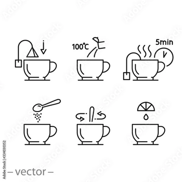 Fototapeta tea preparation instruction icon set, process cooking hot drink, making cup with kettle for pour water, time brew tea, thin line web symbols on white background - editable stroke vector illustration