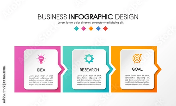 Fototapeta Business infographic layout with icons and 3 steps. Colourful diagram. Vector