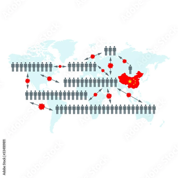 Obraz Pandemic coronavirus spreading from China Infographic