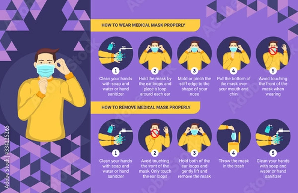 Fototapeta How to wear and remove medical mask properly. Step by step infographic illustration of how to wear and remove a surgical mask.