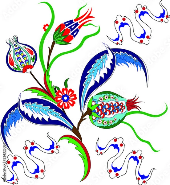 Obraz ethnic iznik ottoman pattern