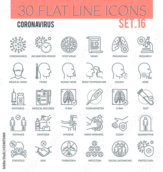 Obraz Coronavirus Outline Icons