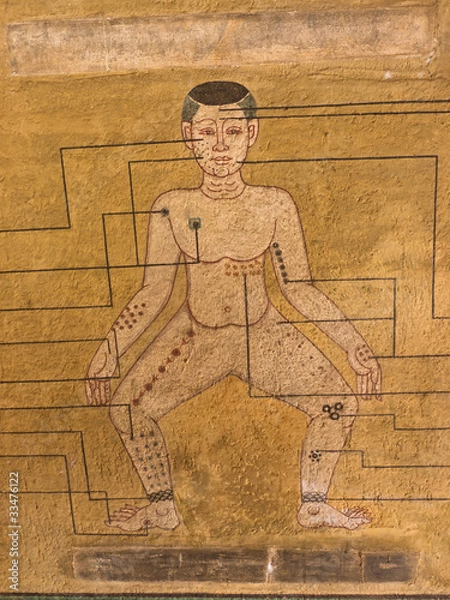 Obraz Art on Pho temple wall