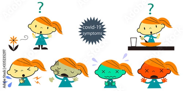 Fototapeta コロナウイルス　症状セット