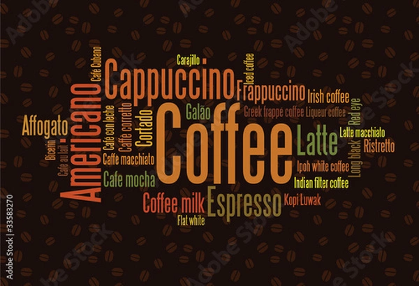 Obraz Wordcloud of business