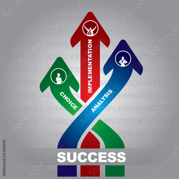 Fototapeta A successful business steps