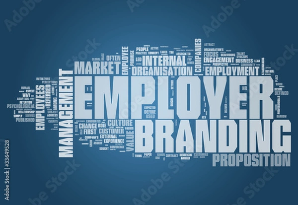 Obraz Word Cloud "Employer Branding"