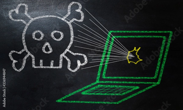 Fototapeta Concept of malware and threats to the security of computers 