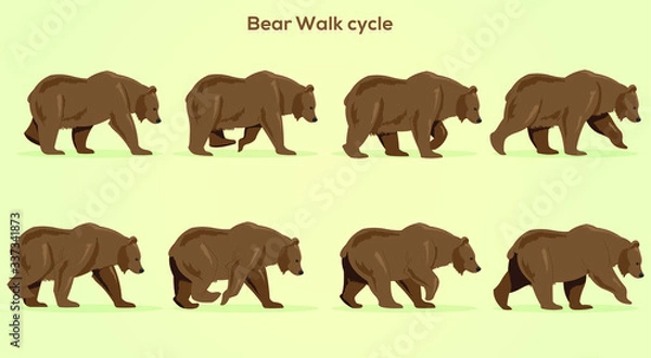 Fototapeta Bear Walk-cycle, Frame by Frame Animation for 2D Animation, Motion Graphics, With a Gradient background Vector Art design Graphic post icon illustration drawing poster image