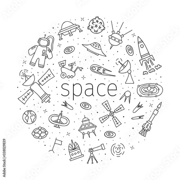 Fototapeta Hand-drawn space elements. Round frame in outline style. Concept with symbols of cosmos. Vector illustration on the theme of astronomy.