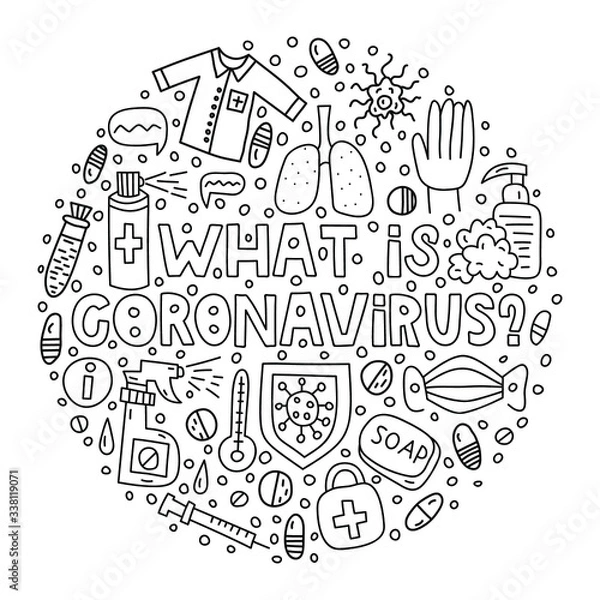 Fototapeta What is Coronavirus? Doodle illustrations with lettering in circle shape