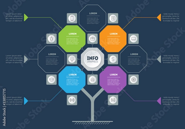 Obraz Infographic of technology or education process. Part of the report with icons set. Business presentation concept with 4 or 7 options. Template of diagram.
