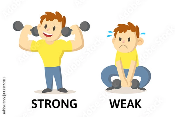 Fototapeta Words strong and weak textcard with cartoon characters. Opposite adjectives explanation card. Flat vector illustration, isolated on white background.