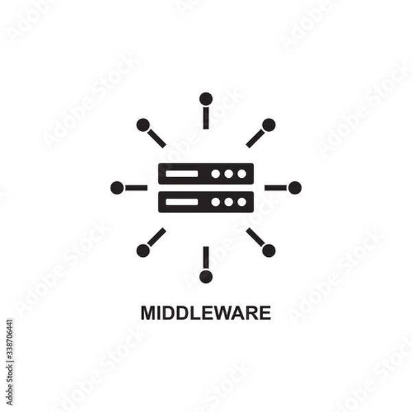 Fototapeta MIDDLE WARE ICON , SYSTEM INTERGRATION ICON