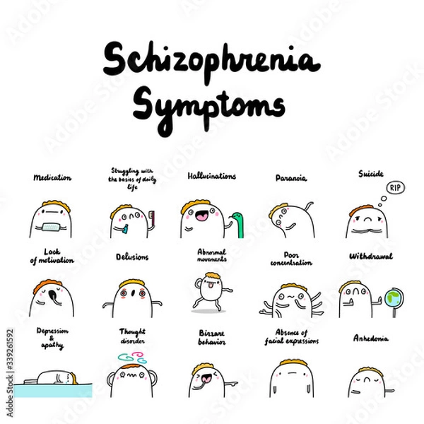 Fototapeta Big set symptom of schizophrenia man expressive in cartoon comic style hand drawn