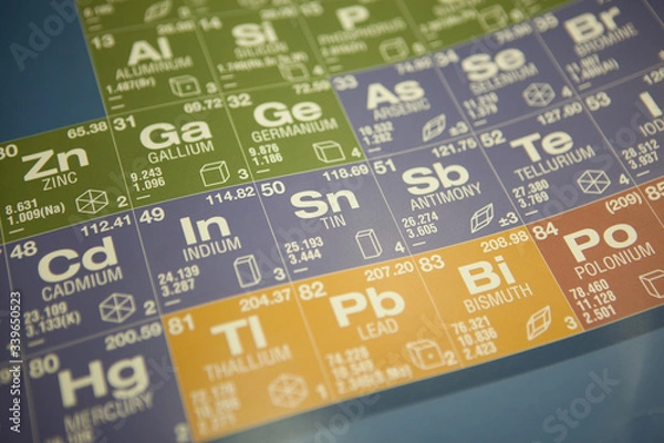 Obraz Elements on a periodic table