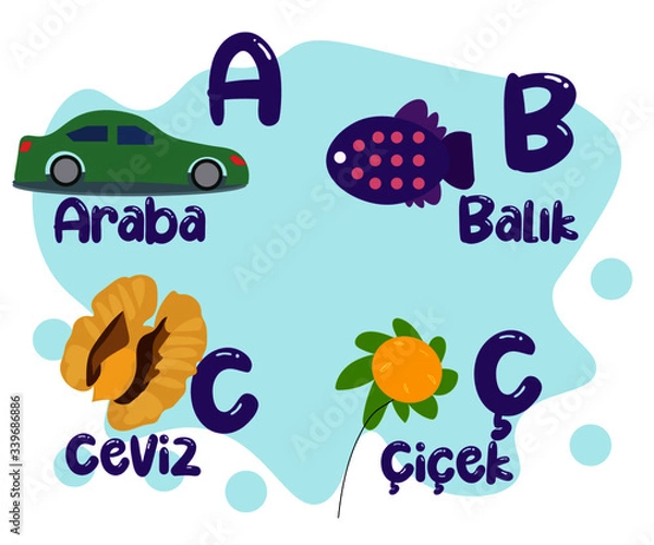 Obraz Resimli Türkçe Alfabe: Means Turkish Alphabet with pictures. Designed for students or teachers to show characters with a colorful and enjoyful way.
