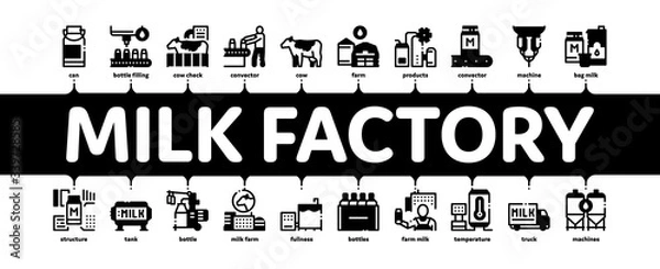 Fototapeta Milk Factory Product Minimal Infographic Web Banner Vector. Cow And Milk In Can, Conveyor And Plant, Bottle And Package, Truck Delivery And Machine Illustrations