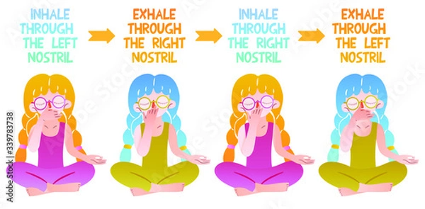 Obraz Cute vector pranayama instruction with girls sitting in lotus position and closing their nostrils alternately. Isolated illustration for beginners in breathing practices. Yoga, meditation.