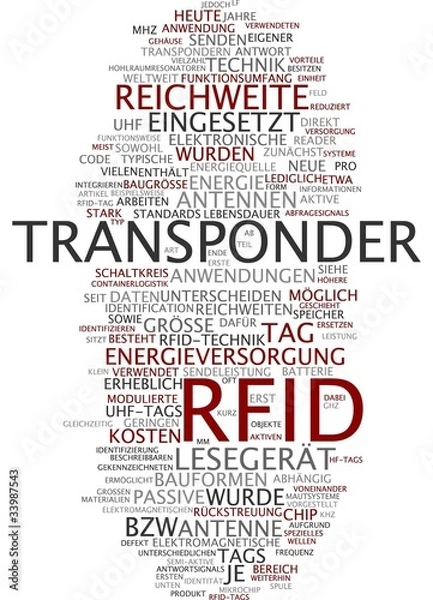Fototapeta RFID