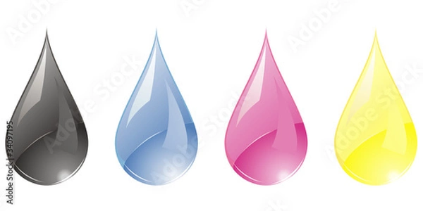 Obraz CMYK ink drops