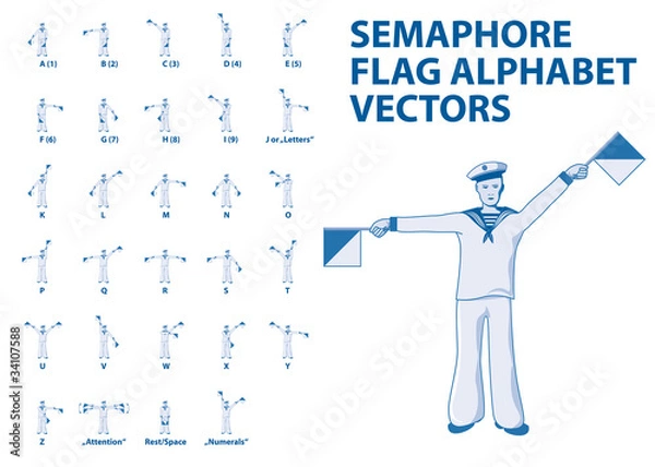 Obraz Semaphore Flag Alphabet