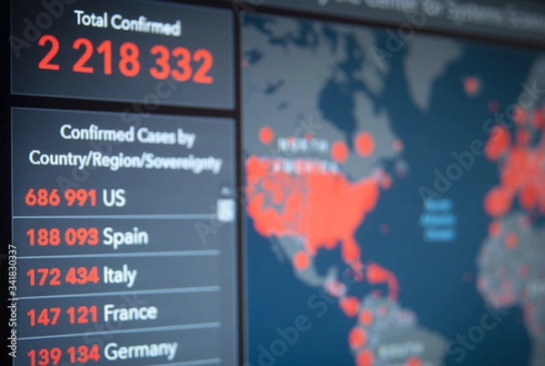 Fototapeta The total confirmed coronavirus 2019-ncov cases over the world count. Different country statistics. Total worldwide illness cases. Live stats, number of people infected concept. Global coronavirus map