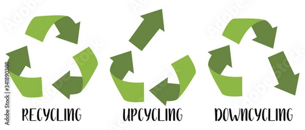 Obraz Vector recycling, upcycling and downcycling signs, isolated on white background. Green reuse symbols for ecological design. Zero waste lifestyle.