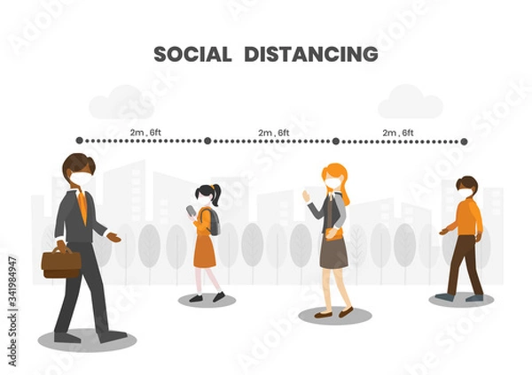 Obraz People wear face masks walking in public place, practice social(Physical) distancing  by keep distance away and stay 6 feet (2 meters) to slow the spread of corona virus, COVID-19 outbreak prevention.