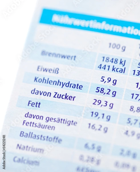 Obraz Nährwertangabe