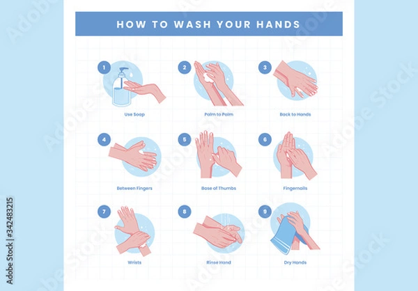 Fototapeta How to Use Hand Sanitizer Graphic Illustration