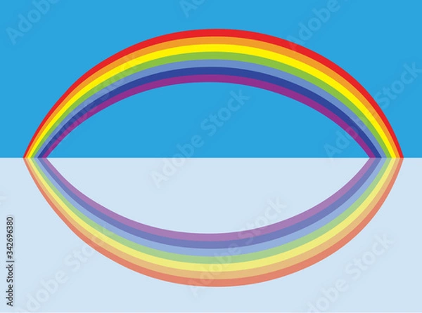 Fototapeta 虹　空と水面