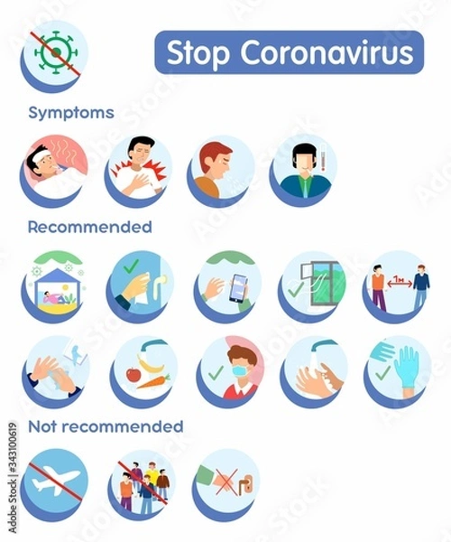 Fototapeta A complete set of vector icons with recommendations and symptoms for the prevention of coronavirus. Tips for preventing a pandemic infection. Integrated infographics with color illustrations. 