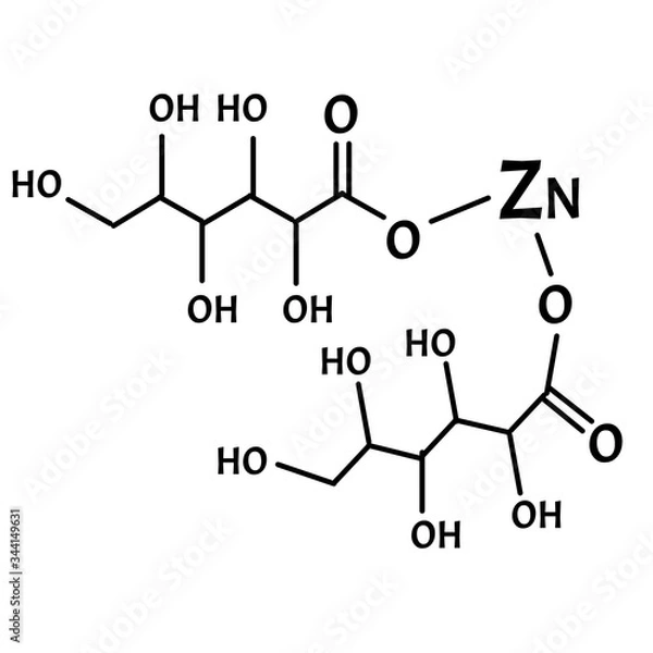 Fototapeta Zinc Gluconate is a molecular chemical formula. Zinc infographics. Vector illustration on isolated background.