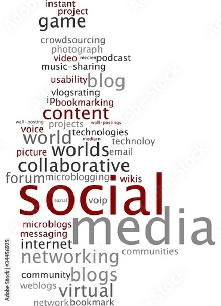 Fototapeta Social Media