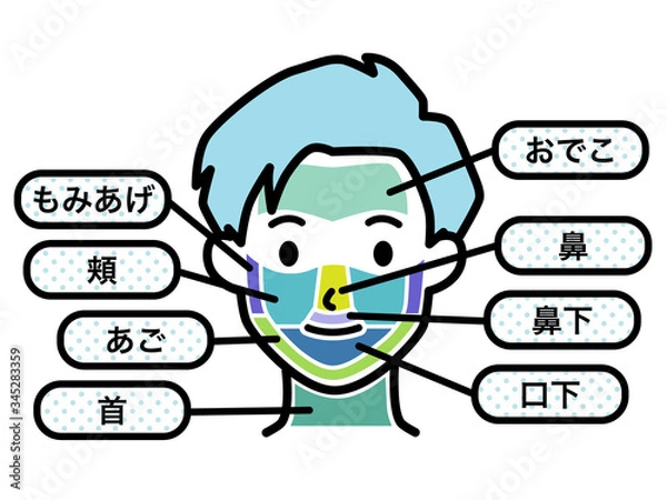 Fototapeta 男性 脱毛箇所 顔