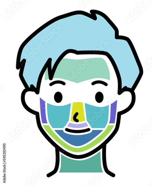 Obraz 男性 脱毛箇所 顔 