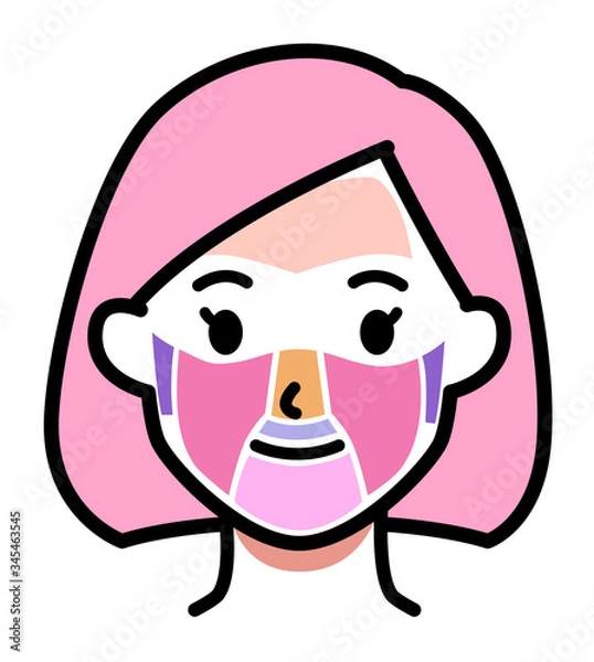 Obraz 女性 脱毛箇所 顔