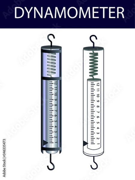 Obraz old dynamometer on a white background. vector dynamometer for physics lesson