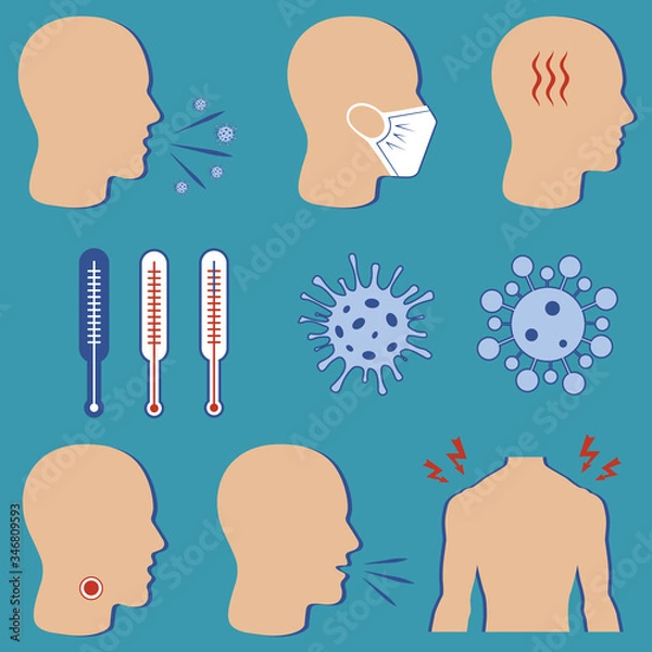 Fototapeta Icons for promoting covid-19 hygiene with wearing a face mask. Measurement of body temperature using a thermometer. Isolated vector icons. No infection and stop the virus. The symptoms of the disease 