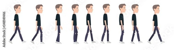 Fototapeta Full cycle of gait animation of a young guy in trendy clothes. A young student or schoolboy walks, sprites for animation.