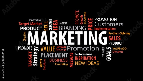 Fototapeta Marketing Word Cloud