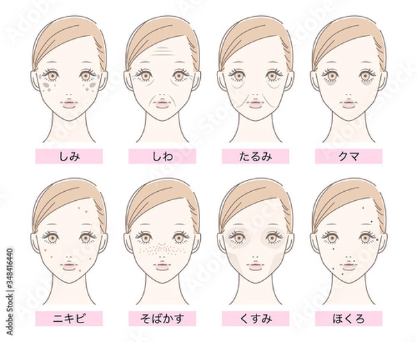 Obraz 女性 肌トラブル セット