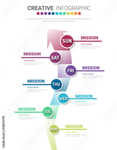 Fototapeta weekly planner, Timeline business for 7 day, Presentation business can be used for Business concept with 7 options, steps or processes. 