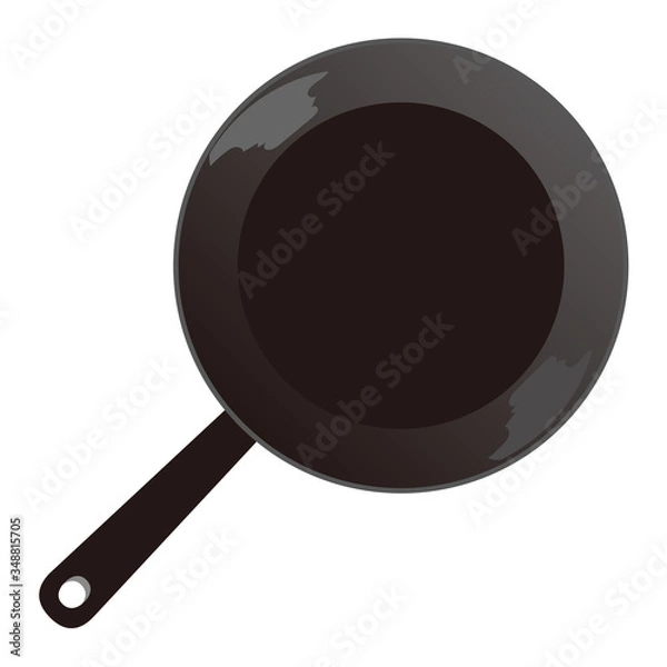 Obraz フライパン
