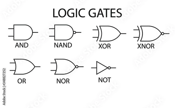 Fototapeta Digital logic gate symbols, black isolated on white background, vector illustration.