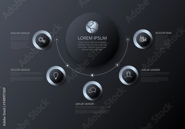 Fototapeta Multipurpose Infographic template with five elements