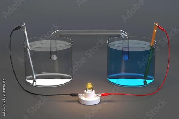 Obraz galvanic cell experiment